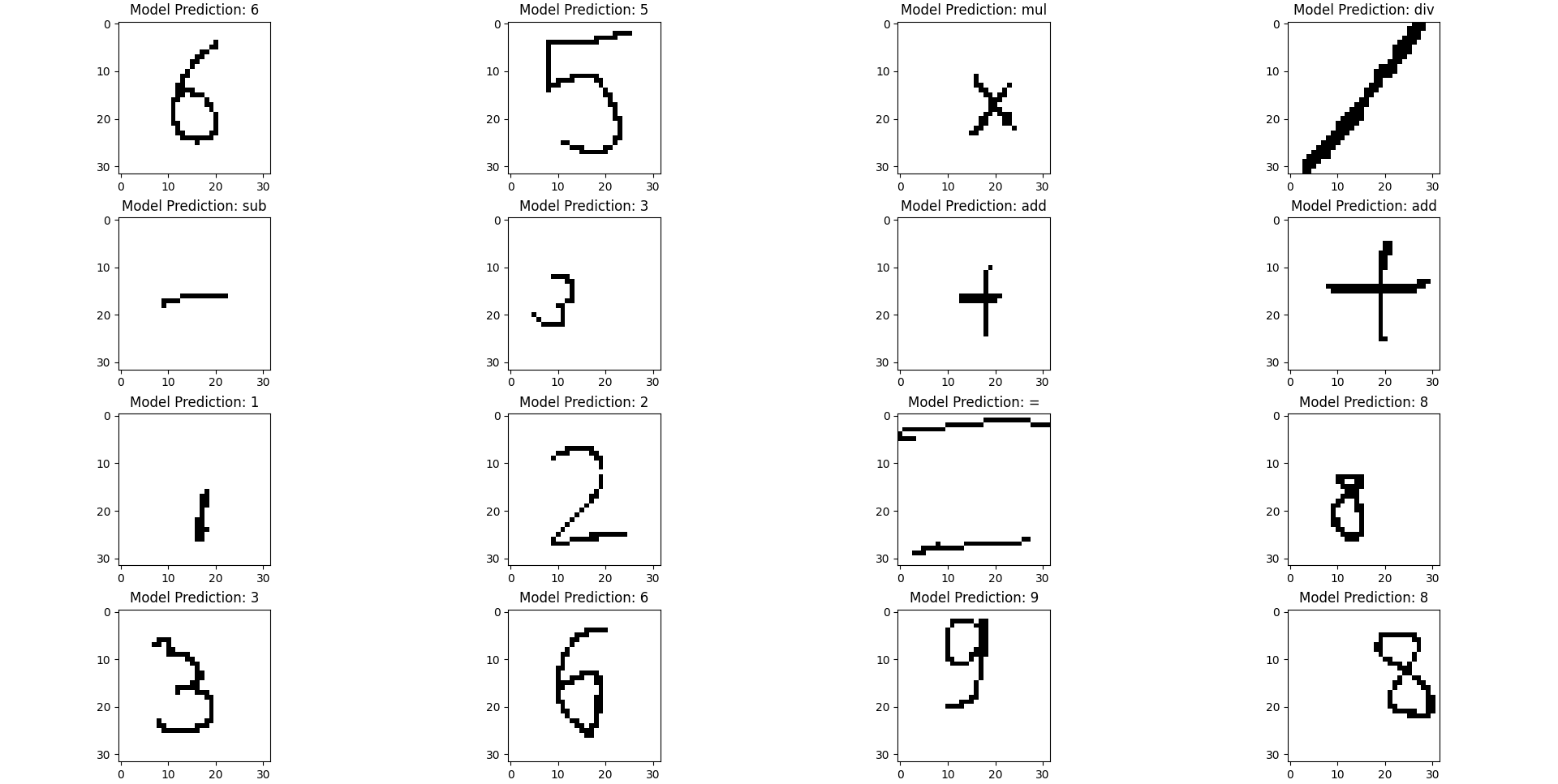  Optical Character Recognition for text-to-LaTex Conversion